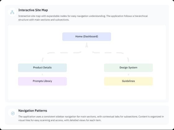 User flows